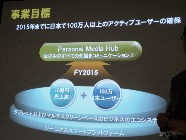 『ジーニアス』