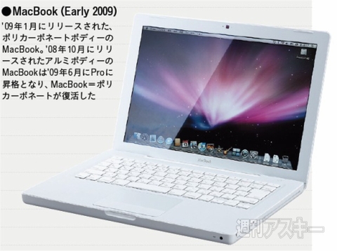 MacPeople300号記念座談会05