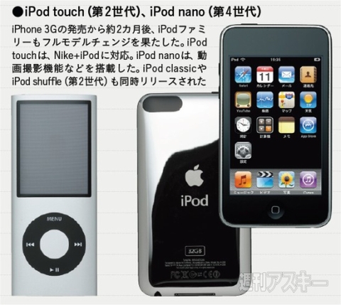 MacPeople300号記念座談会05