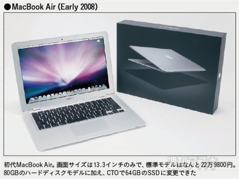 MacPeople300号記念座談会05