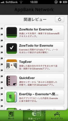 Evernote初心者のためのアプリ、説明書 for Evernote by AppBank