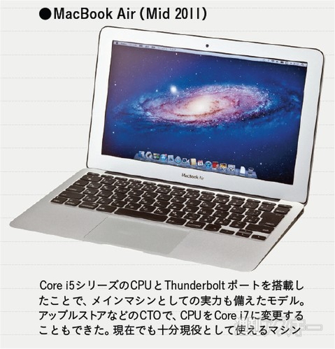 MacPeople300号記念座談会06