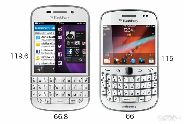 BlackBerry Q10