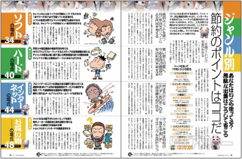 MacPeople300号記念企画08