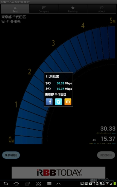 アキバ地下に埋設された高速インフラの解放実験が18日からスタート（追記あり）