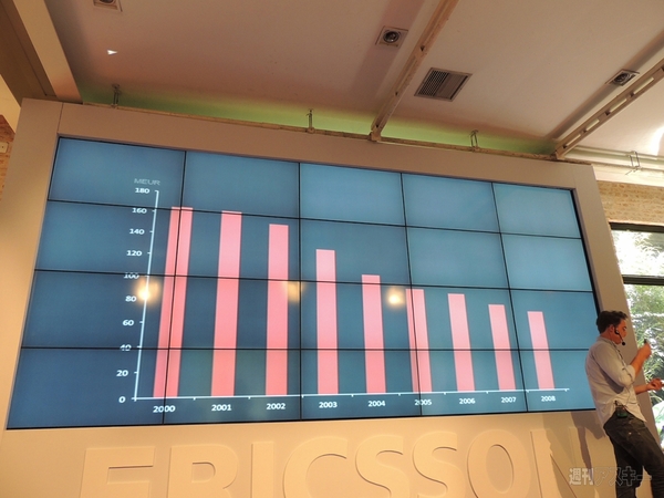 Spotifyは音楽業界の救い主？