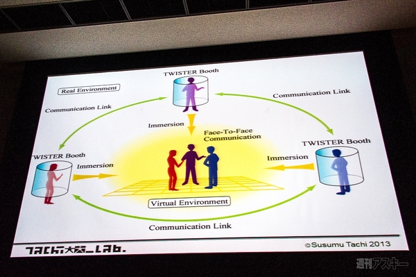 第肆回天下一カウボーイ大会　レポート