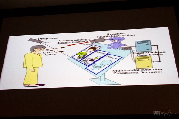 第肆回天下一カウボーイ大会　レポート