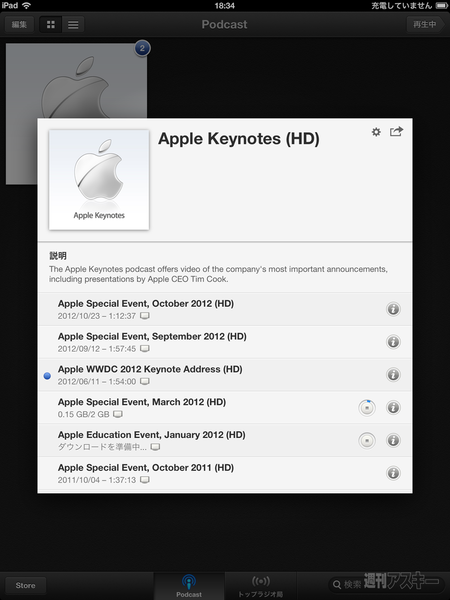 128GB iPadのお勧めの使い方