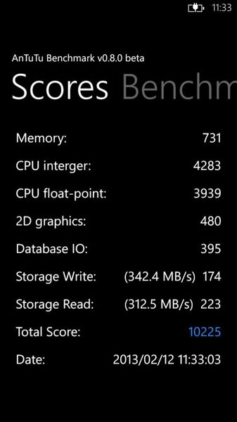 サムスン初のWP8端末『Samsung ATIV S』ファーストインプレ