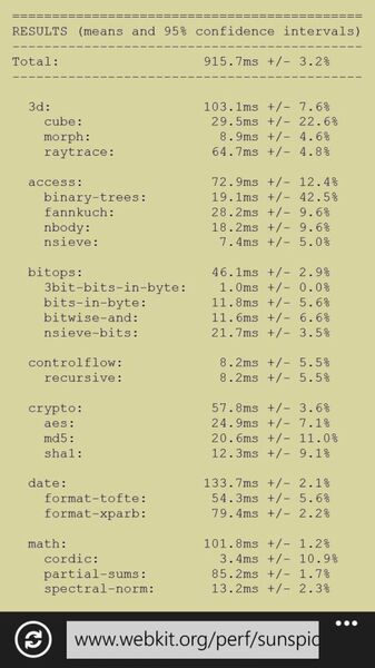 サムスン初のWP8端末『Samsung ATIV S』ファーストインプレ