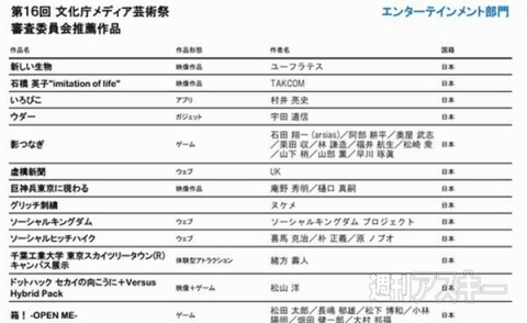 虚構新聞インタビュー