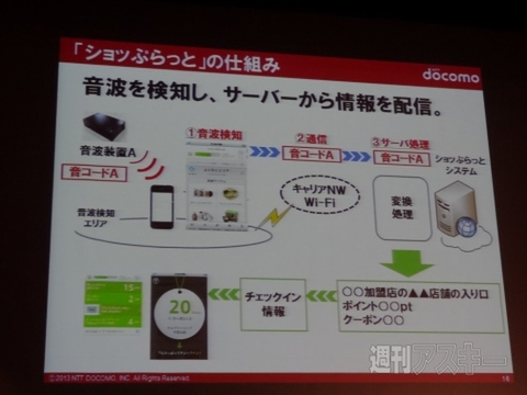 ショッぷらっと004