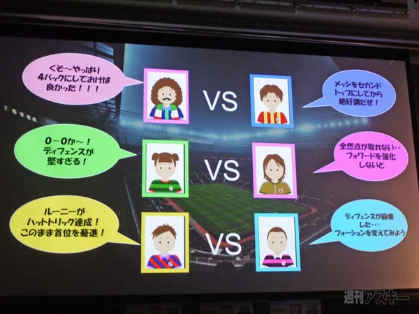 パニーニフットボールリーグ