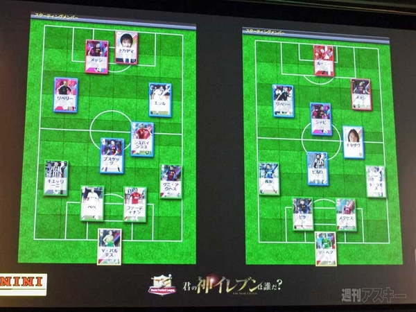 パニーニフットボールリーグ