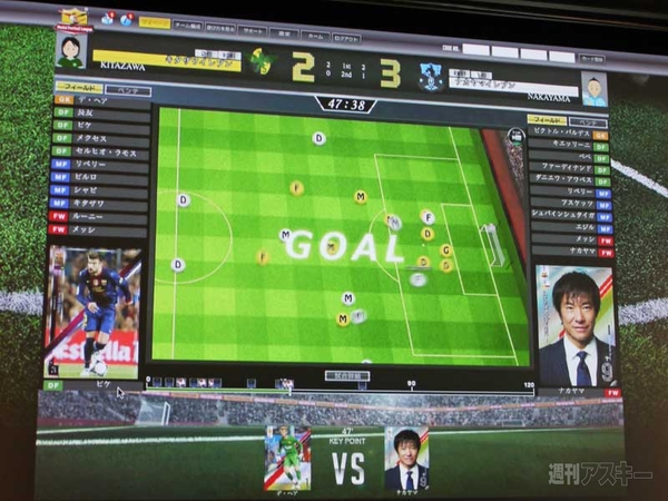 パニーニフットボールリーグ