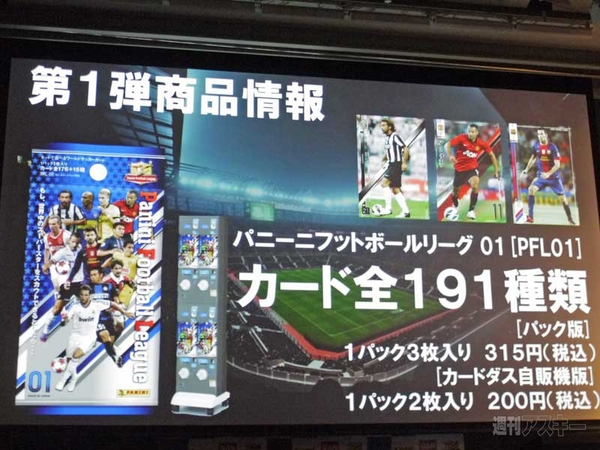 パニーニフットボールリーグ