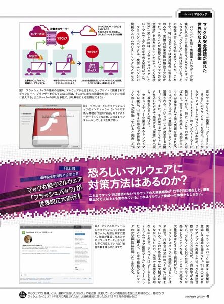 MacPeople 4月号特集