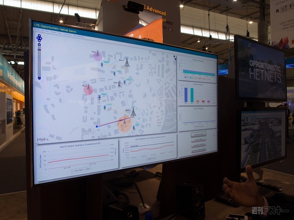 クアルコム MWC2013