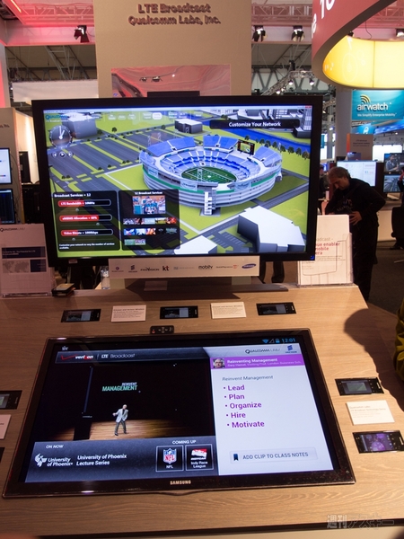 クアルコム MWC2013