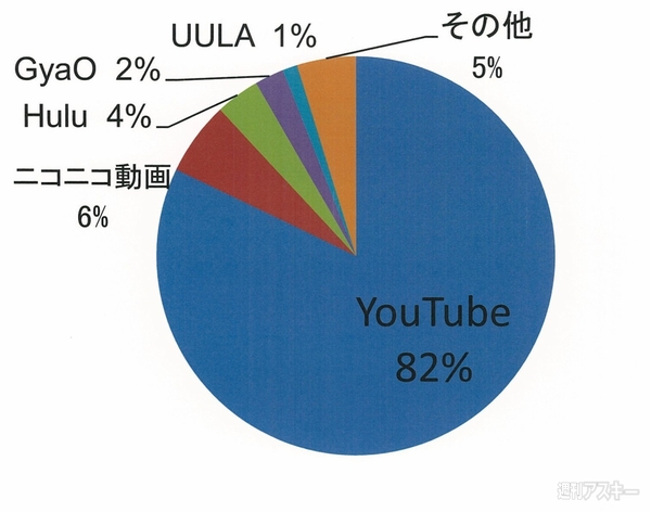 おたよりコーナー0227