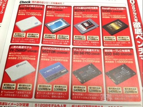 自作増刊告知SSD