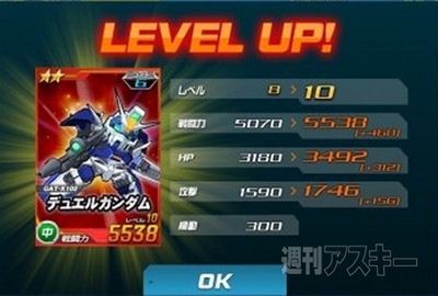 SDガンダムオペレーションズ