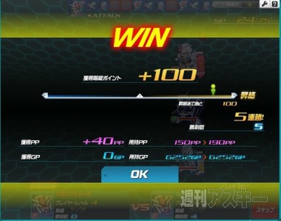 SDガンダムオペレーションズ