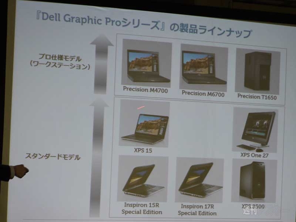 Dell Graphic Pro