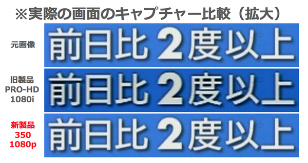 どこでもTV『Slingbox』新型登場〜1080pに対応し1万9800円