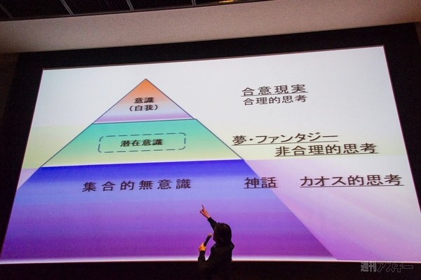 河森正治監督 アイデア発想法