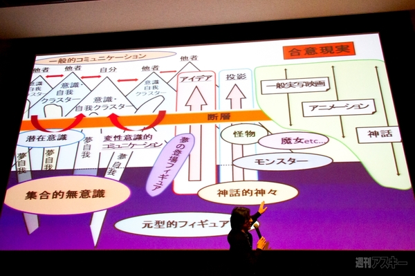 河森正治監督 アイデア発想法