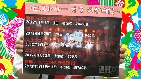 超のど自慢ステージ