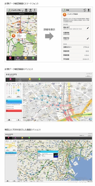 ソフトバンク みまもりgps で家族や貴重品を見守る 週刊アスキー