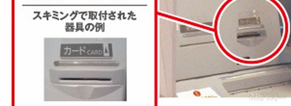 スキミング被害実例