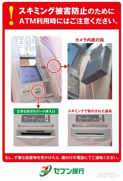 スキミング被害実例
