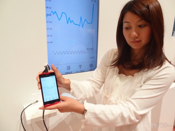 体重データをスマホで管理