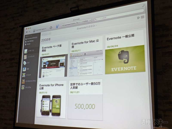 Evernote 日本語版 3周年記念 User Meetup