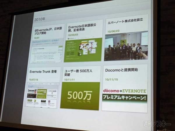Evernote 日本語版 3周年記念 User Meetup