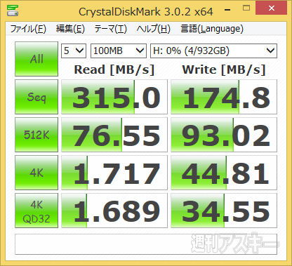 世界最速は伊達じゃない バッファロー『HD-GDU3』の超高速ぶりを検証
