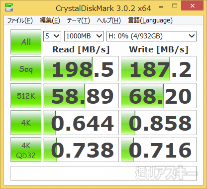 世界最速は伊達じゃないバッファローの超高速HDDを検証