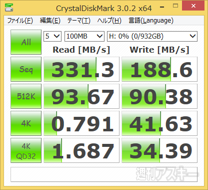 世界最速は伊達じゃないバッファローの超高速HDDを検証