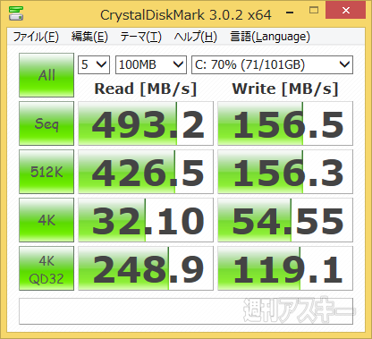 世界最速は伊達じゃないバッファローの超高速HDDを検証