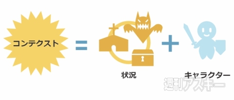 ドラクエやサザエさんは、なぜこんなにも強いのか？