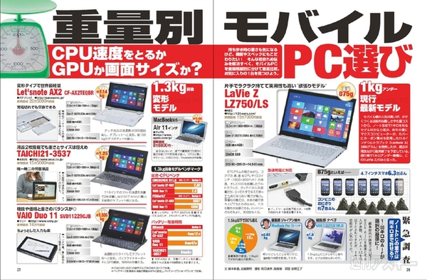 週刊アスキー3/26号(3月12日発売)記事画像