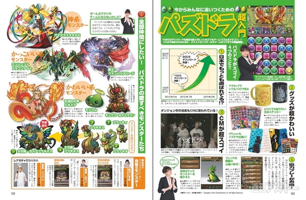 週刊アスキー3/26号(3月12日発売)記事写真
