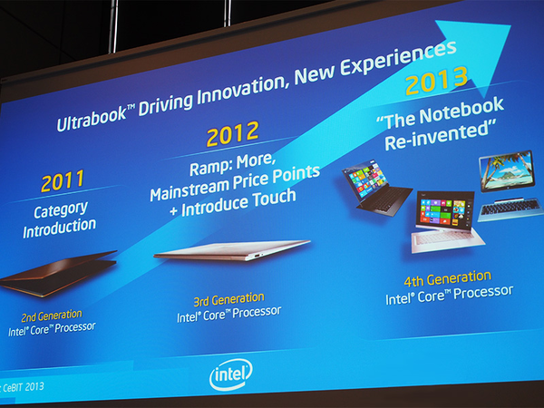 いますぐSurfaceが欲しくなる3つのポイント