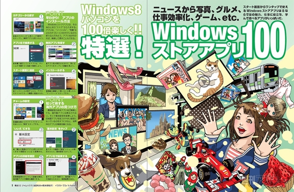 週刊アスキー増刊『8･7･XPで使える Windows無料ソフト2013』（3月15日発売）頁画像