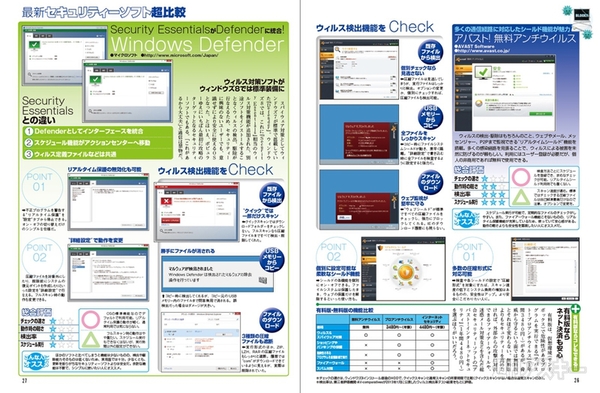 週刊アスキー増刊『8･7･XPで使える Windows無料ソフト2013』（3月15日発売）頁画像