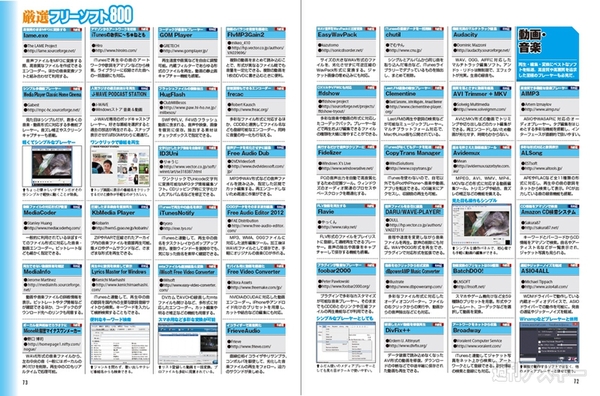 週刊アスキー増刊『8･7･XPで使える Windows無料ソフト2013』（3月15日発売）頁画像